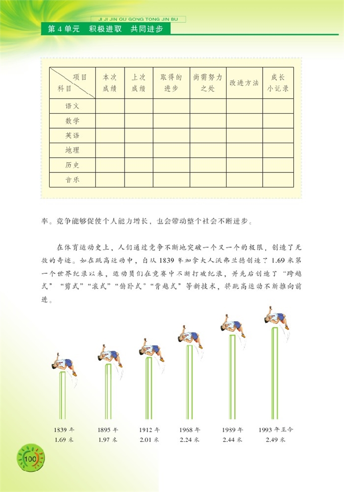 北师大版初中初一政治下册公平竞争第4页