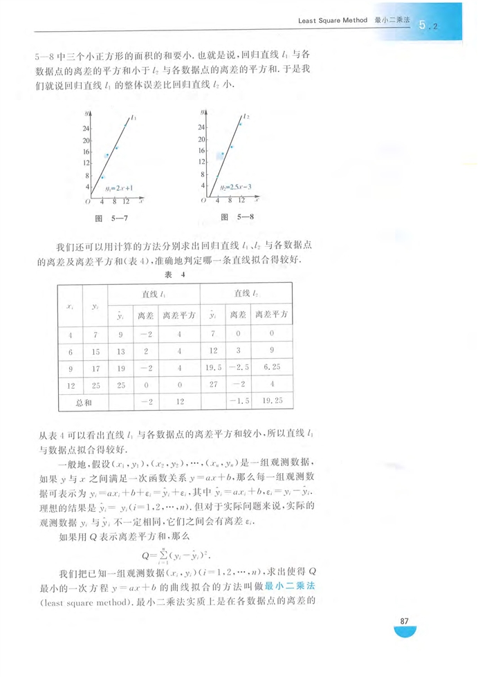 沪教版高中高三数学拓展2（理科）最小二乘法第1页