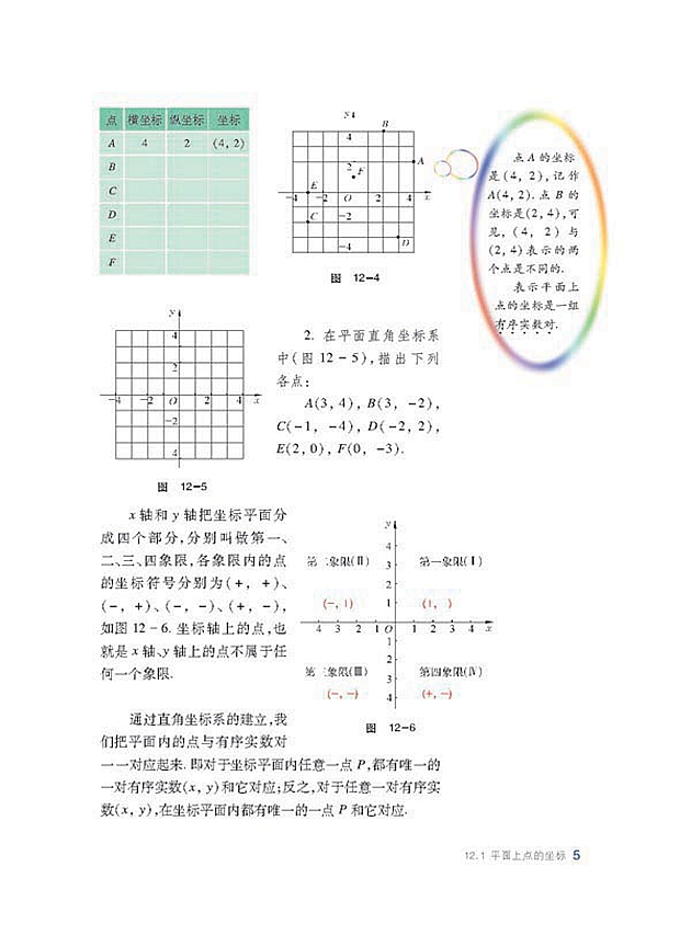 沪科版初中数学初二数学上册平面上点的坐标第2页