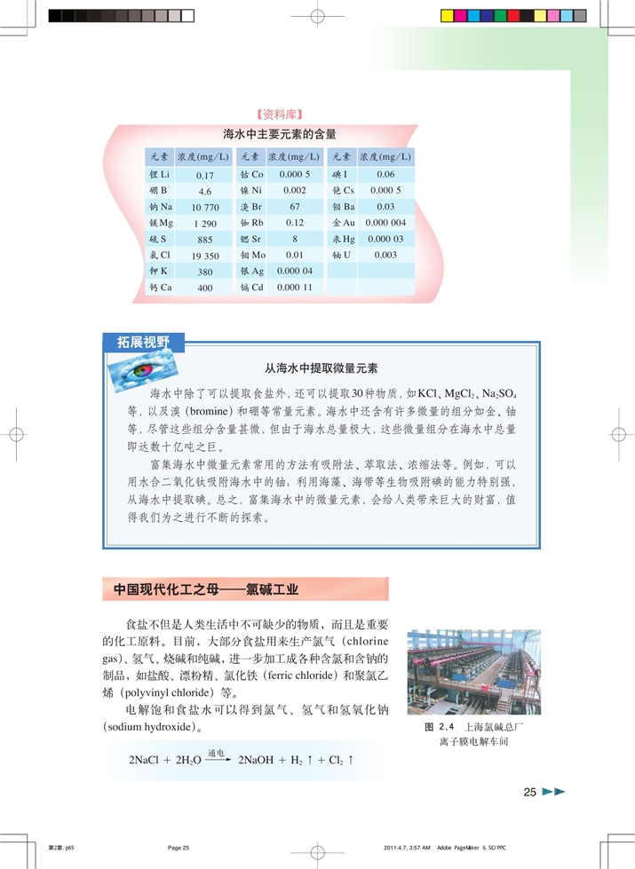 沪科版高中化学高一化学试验版以食盐为原料的化工产品第2页