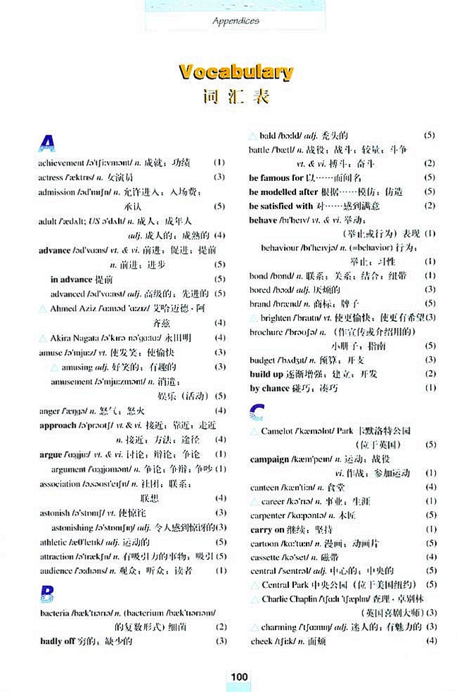 人教版高二英语必修四(2007)Words and expressions in each unit各单元生词和习惯用语第4页