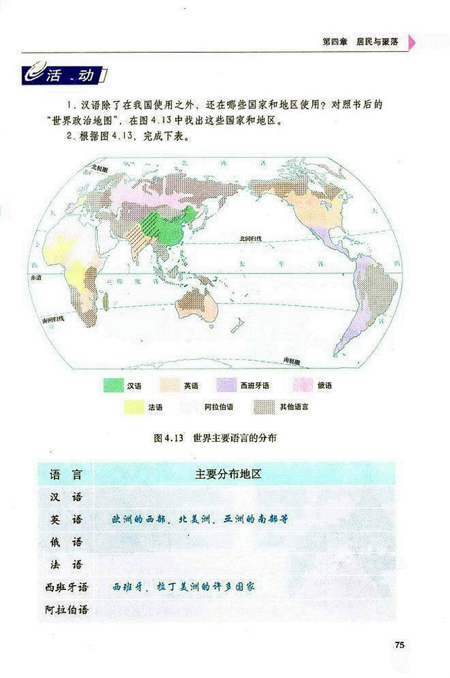 人教版初中地理初一地理上册世界的语言和宗教第2页