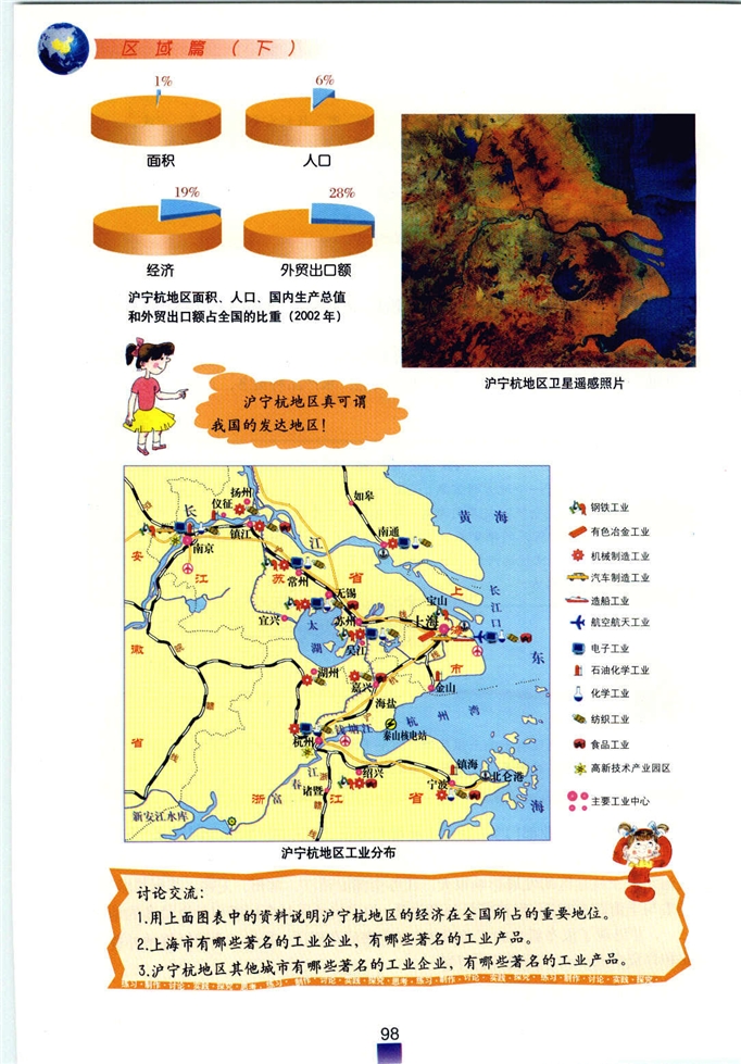 沪教版初中地理初一地理下册抓住特征 学习区域第24页