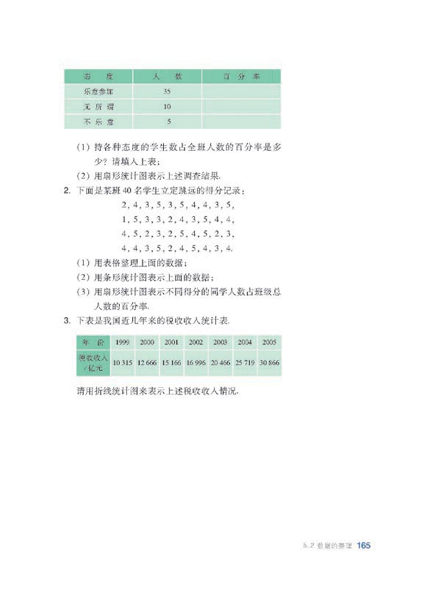 沪科版初中数学初一数学上册数据的整理第5页