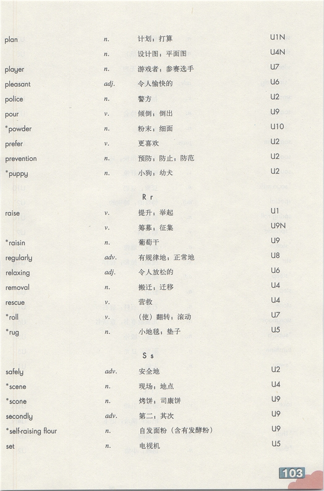 牛津上海版初中英语初一英语上册Word list第8页