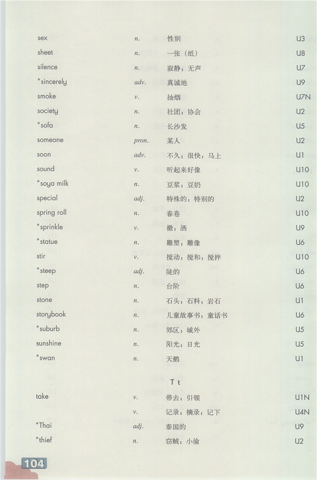 牛津上海版初中英语初一英语上册Word bank第9页