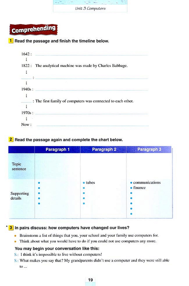人教版高一英语必修二(2004)Unit 3 Computers第2页