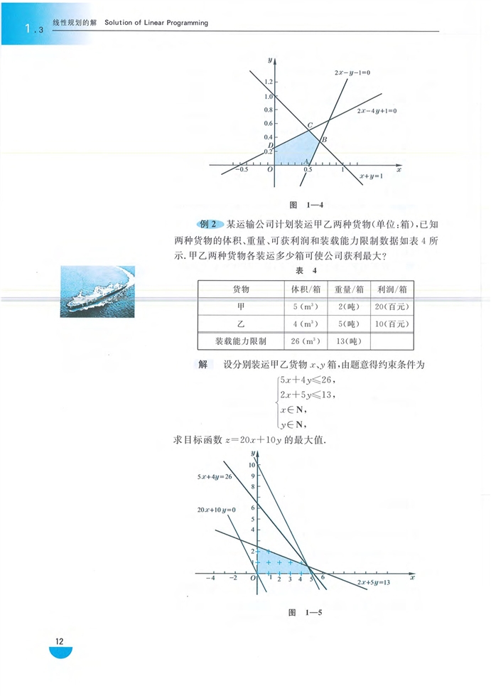 沪教版高中高三数学拓展2（文科、技艺）线性规划的解第2页
