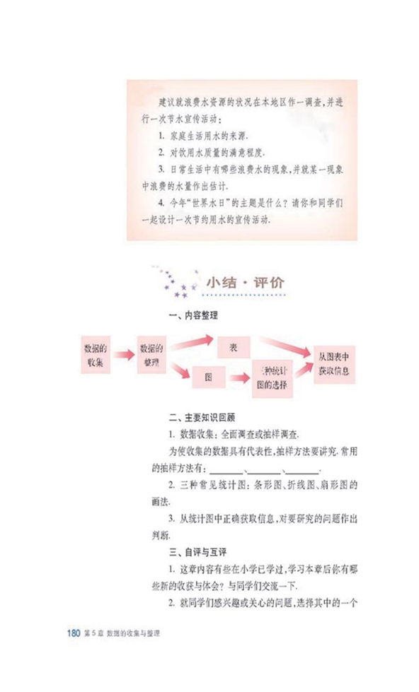 沪科版初中数学初一数学上册小结 评价第0页