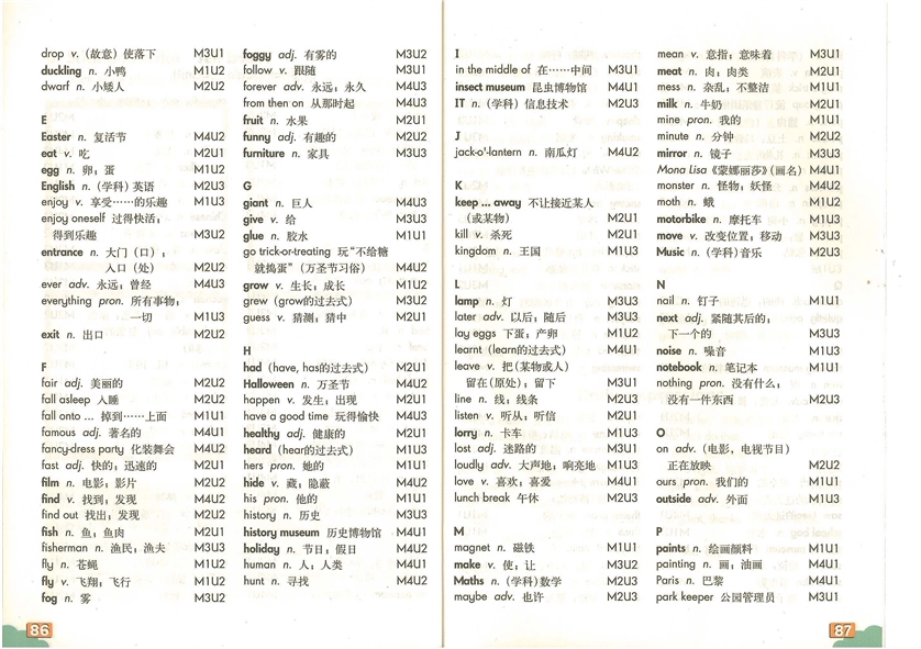 沪教版小学五年级英语下册（牛津版）project 4 …第2页