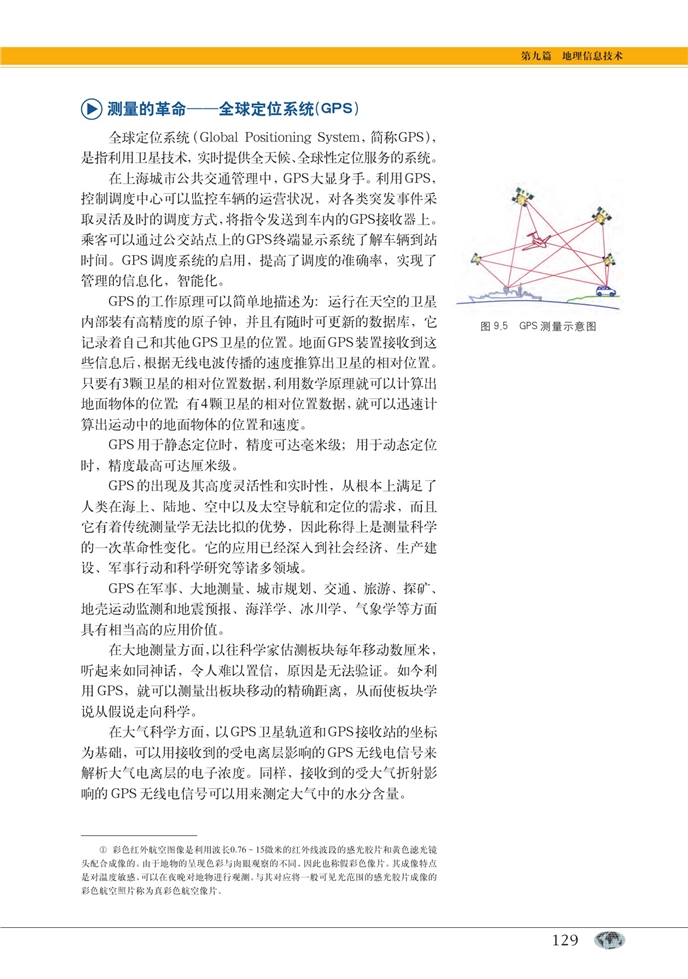 中图版高中高一地理第二册地理信息技术第3页