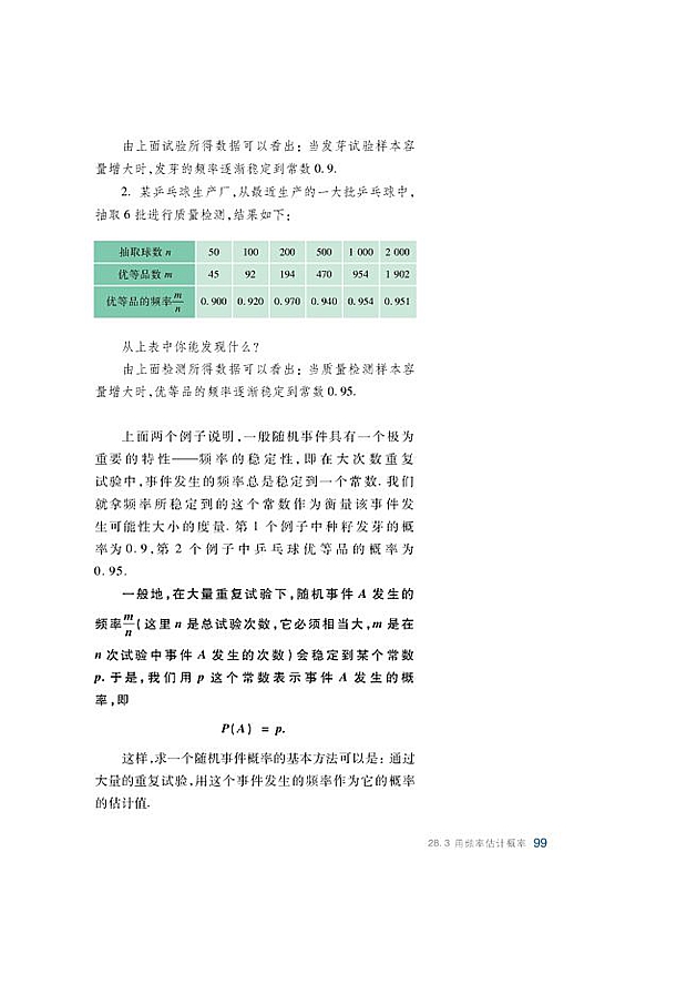 沪科版初中数学初三数学下册用频率估计概率第2页