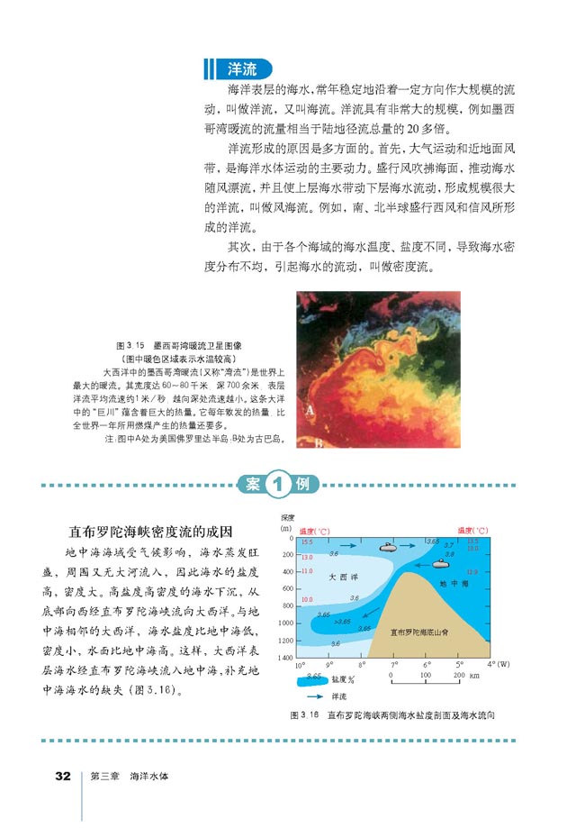 人教版高三地理选修2(海洋地理)洋流第0页