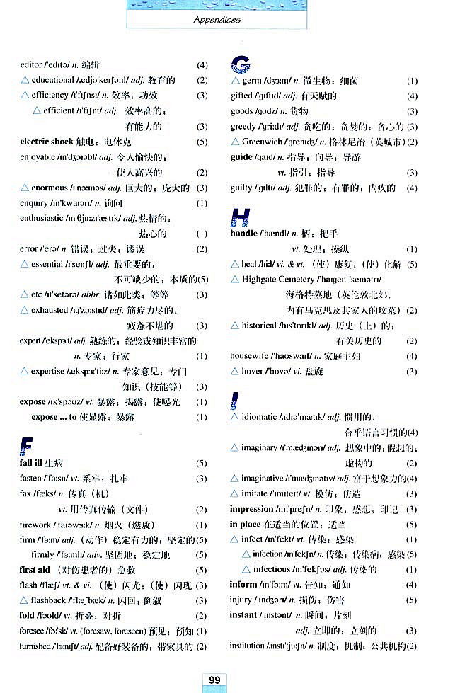 人教版高三英语必修五(2007)Vocabulary(词汇表)第2页