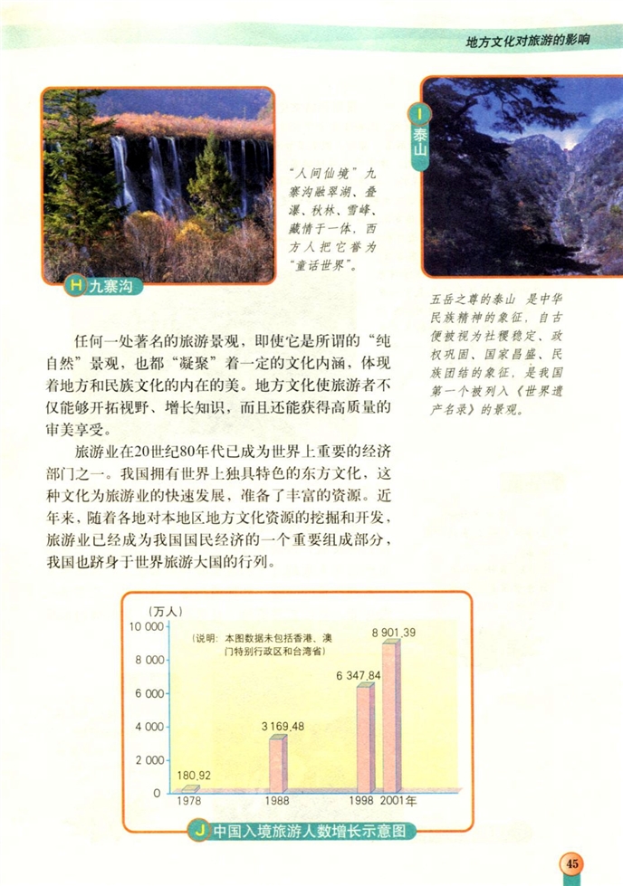 中图版初中地理初一地理下册地方文化对旅游的影响第3页