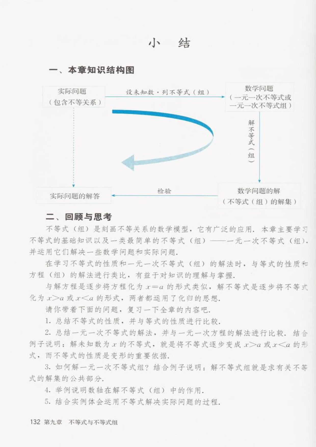 部编版七年级数学下册小结第0页