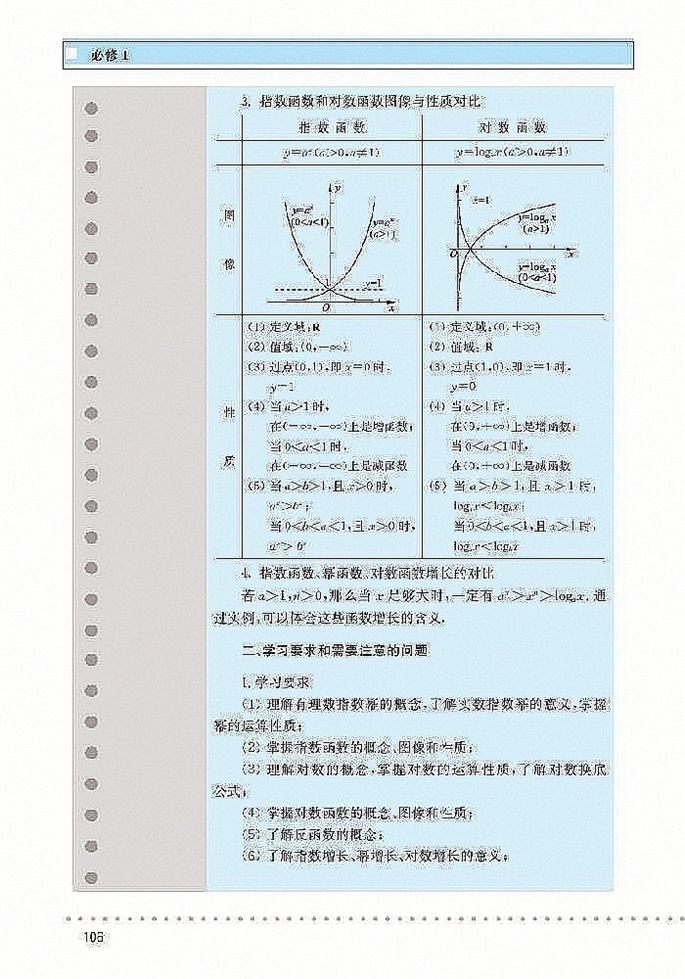 北师大版高中高一数学必修1指数函数,幂函数,对数函数增长…第8页