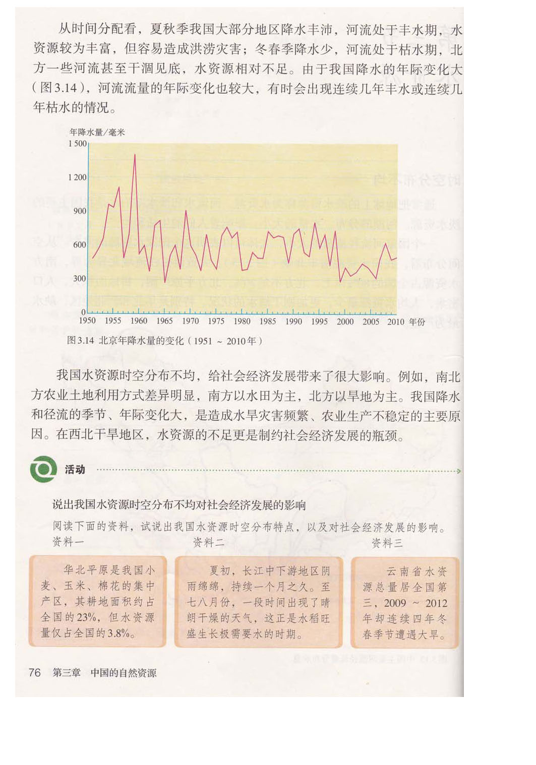 2013部编版八年级地理上册活动 我国水资源时空分布不均对社会经济发展的影响第0页