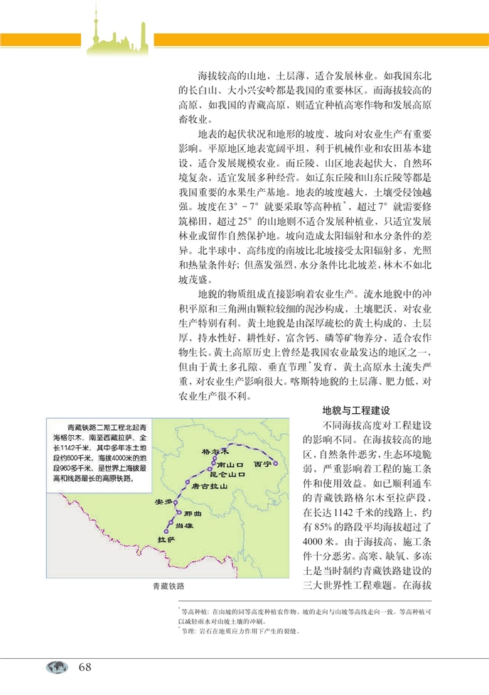 中图版高中高一地理第一册地貌第8页