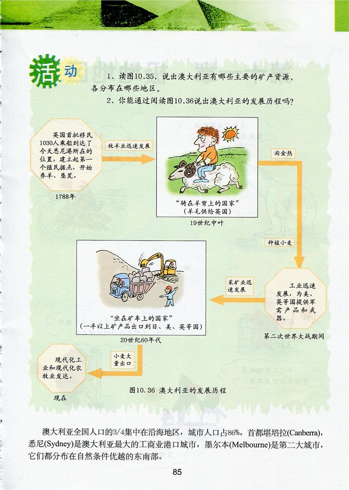 粤教版初中地理初一地理下册大洋中的陆地-大洋洲第4页