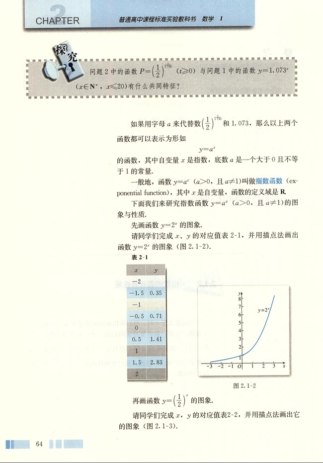 人教版高一数学必修一(2004A版)2.1.2 指数函数及其性质第1页