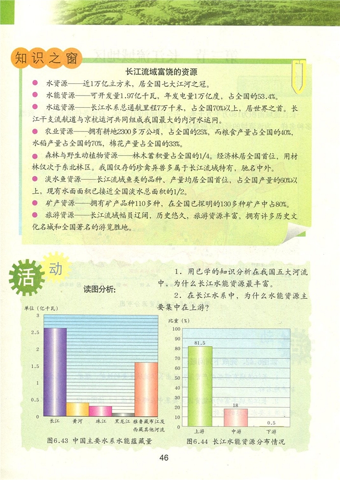 粤教版初中地理初二地理下册长江流域地区第1页