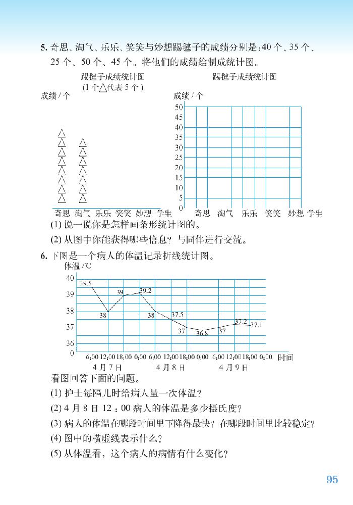 北师大版四年级数学下册六 数据的表示和分析第12页