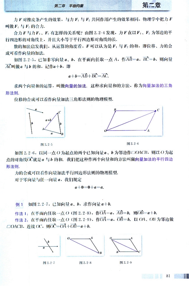 人教版高二数学必修四(2004A版)2.2.1 向量加法运算及其几何意义第1页