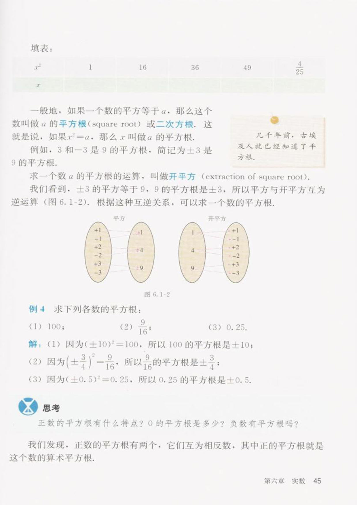 部编版七年级数学下册6.1平方根第5页