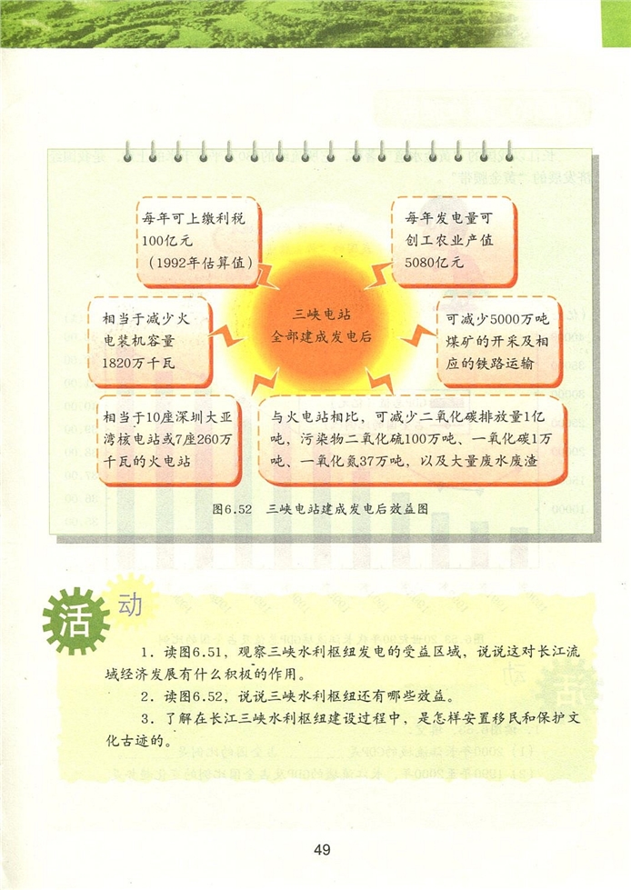 粤教版初中地理初二地理下册长江流域地区第4页