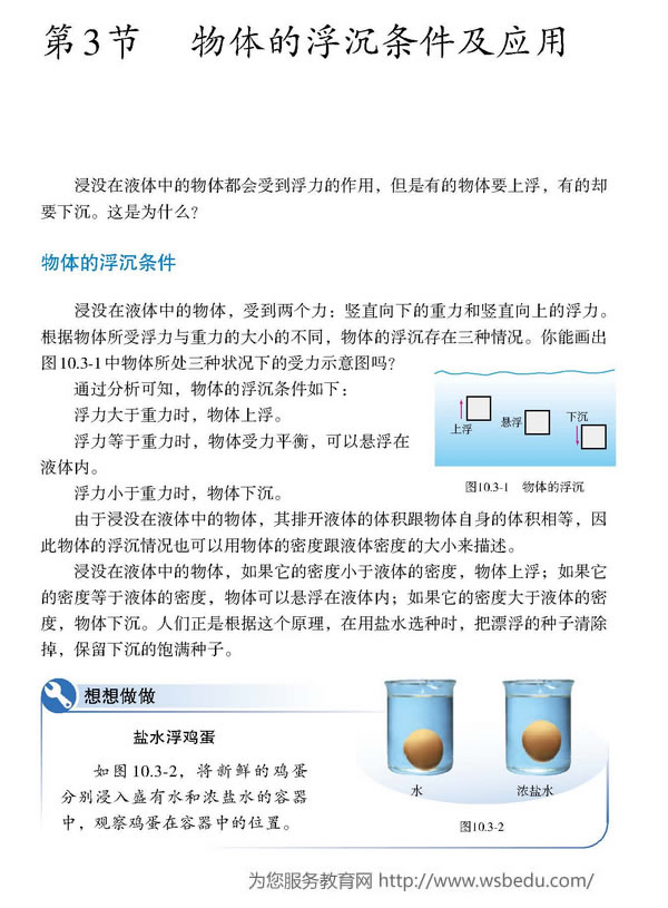 2012部编版八年级物理下册第3节 物体的浮沉条件及应用第0页