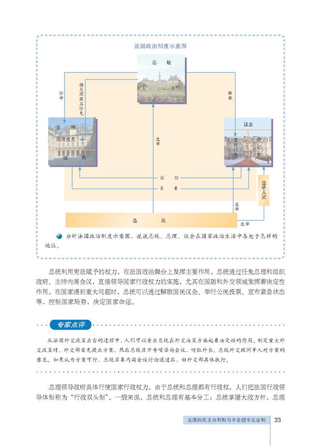 高三思想政治选修3(国家和国际组织常识)法国政体的运行第1页