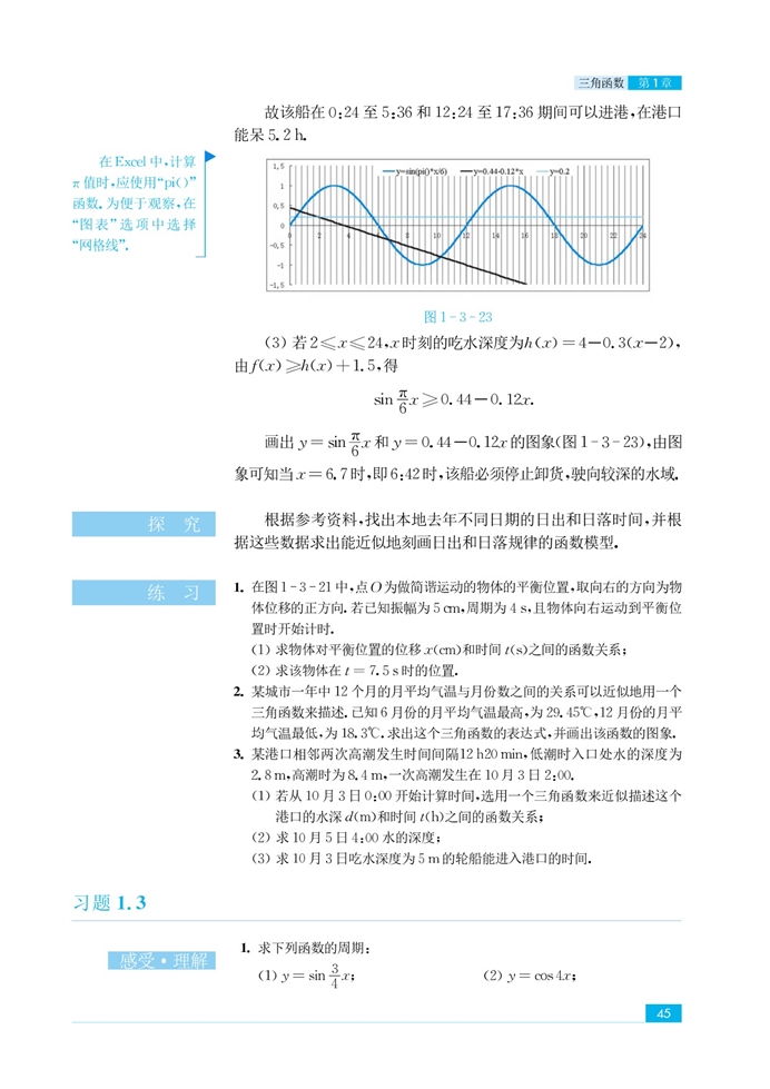 苏教版高中高二数学必修4三角函数的图像和性质第20页