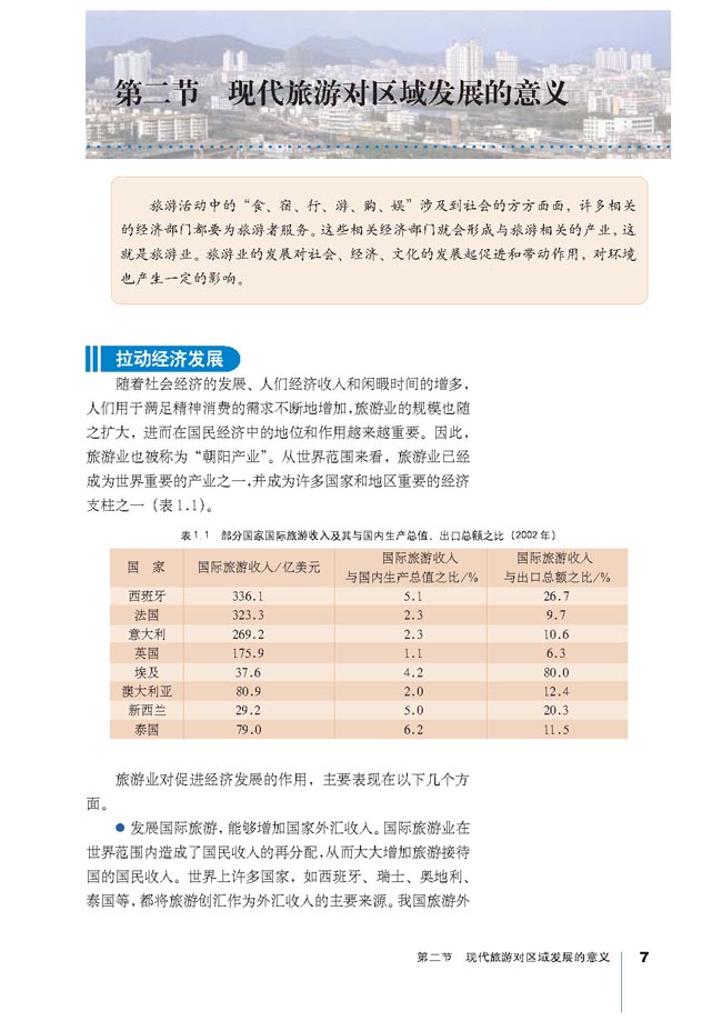 人教版高三地理选修3(旅游地理)第二节 现代旅游对区域发展的意义第0页