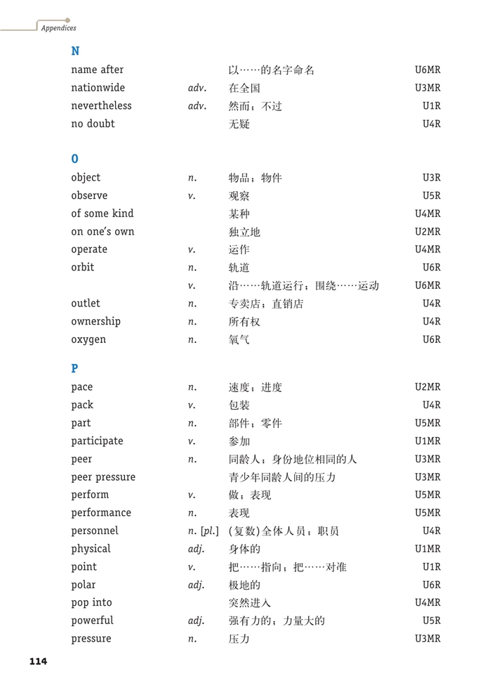 牛津上海版高中高二英语上册AppendixⅣ …第6页
