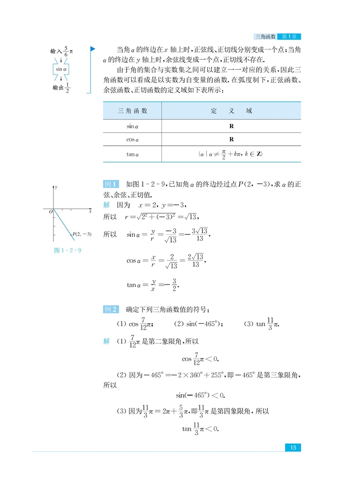 苏教版高中高二数学必修4任意角的三角函数第3页