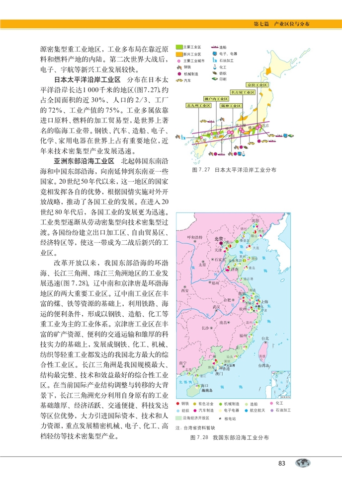 中图版高中高一地理第二册工业区位于工业区第8页