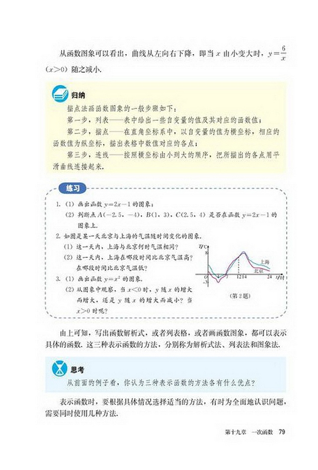 部编版八年级数学下册19.1.2 函数的图像第4页