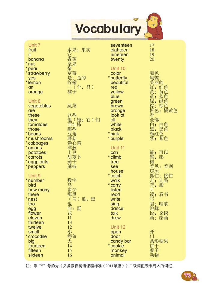 北师大版小学二年级英语下册Vocabulary第0页