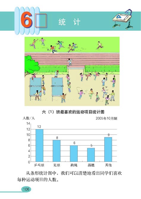 人教版小学六年级数学上册统计第0页