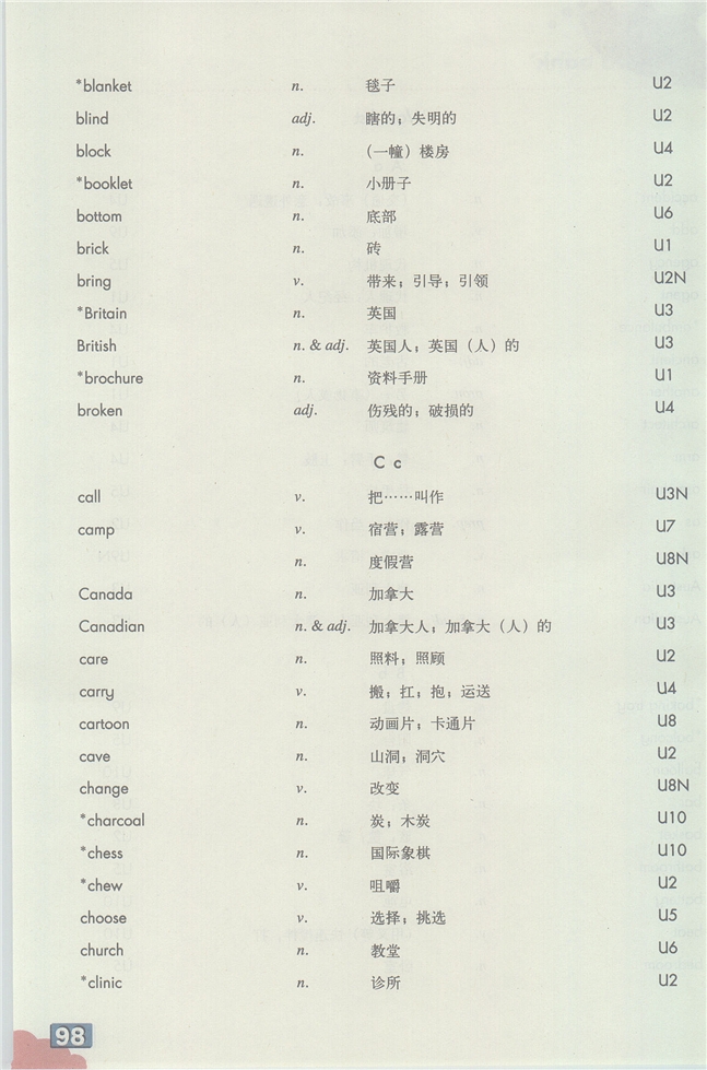 牛津上海版初中英语初一英语上册Word list第3页