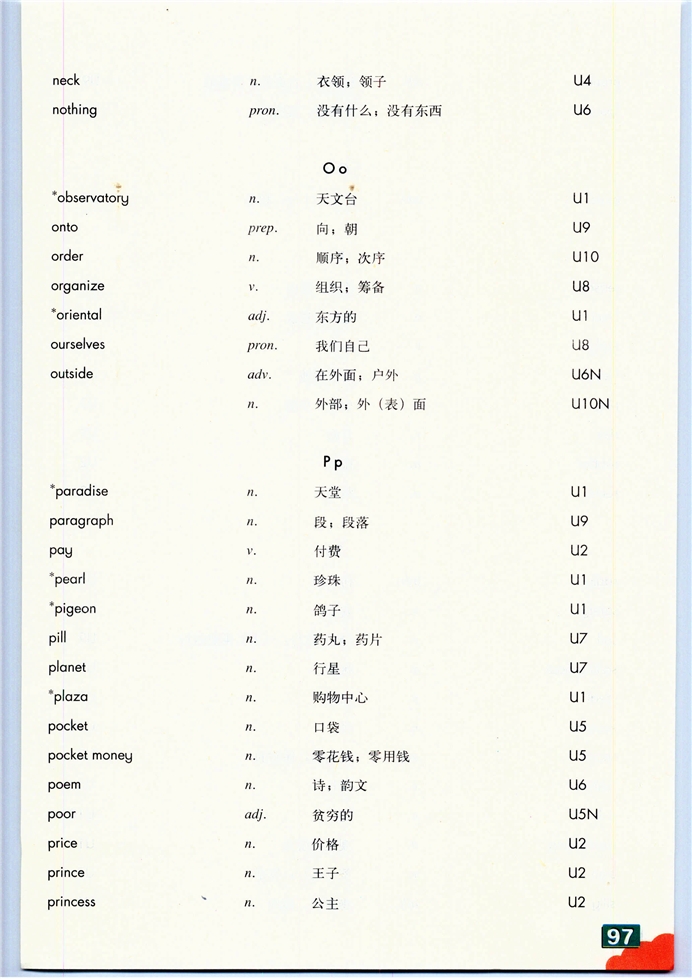 牛津上海版初中英语初一英语下册Word bank第6页