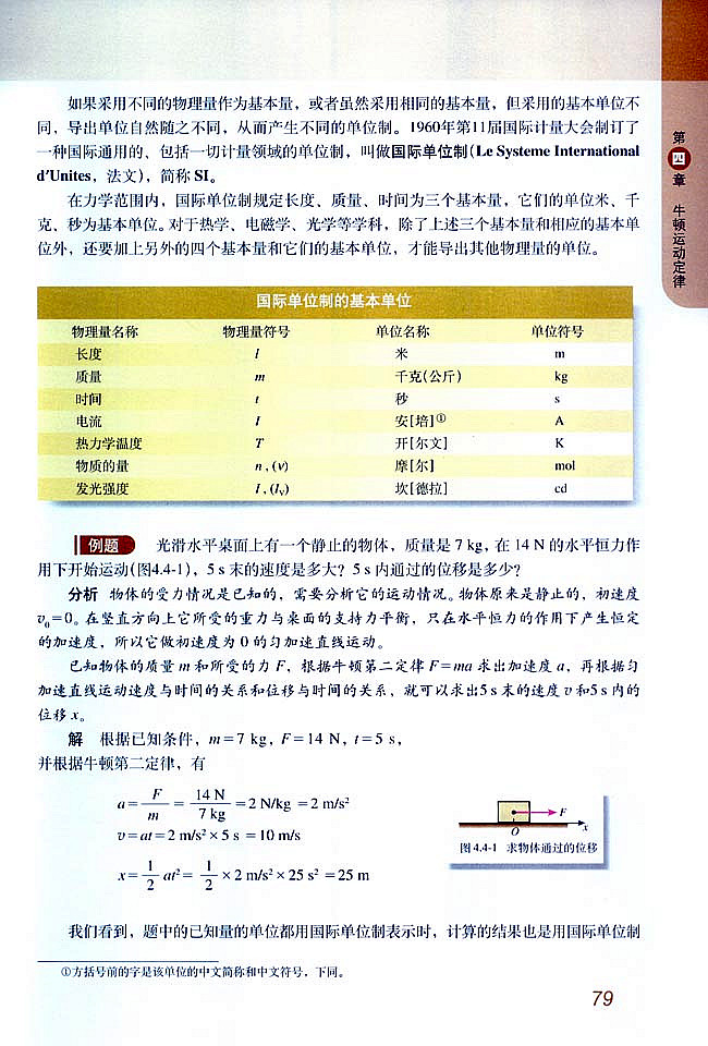 人教版高一物理必修1惯性和质量第0页