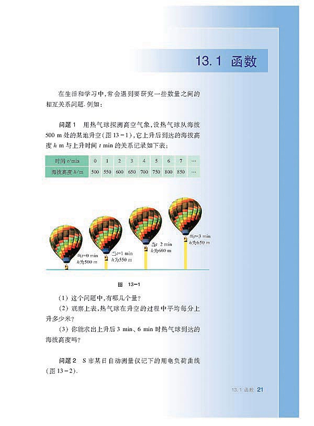 沪科版初中数学初二数学上册函数第0页