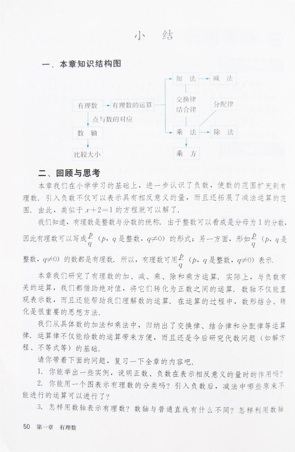 部编版七年级数学上册小结第0页