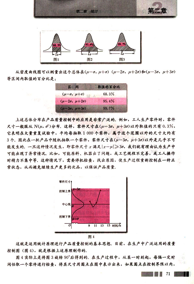 人教版高二数学必修三(2004A版)阅读与思考 生产过程中的质量控制图第1页