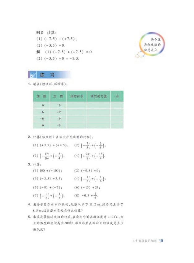 沪科版初中数学初一数学上册有理数的加减第2页