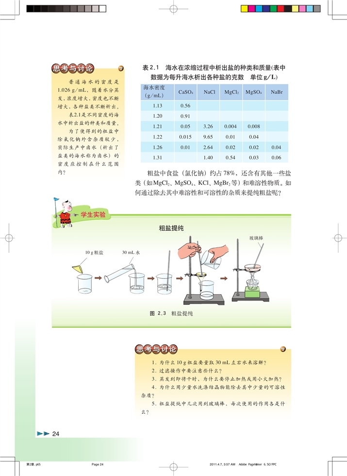 沪科版高中化学高一化学试验版以食盐为原料的化工产品第1页