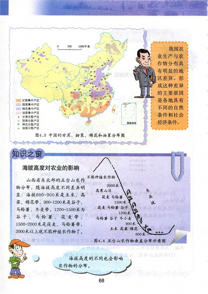 粤教版初中地理初二地理上册因地制宜发展农业第4页