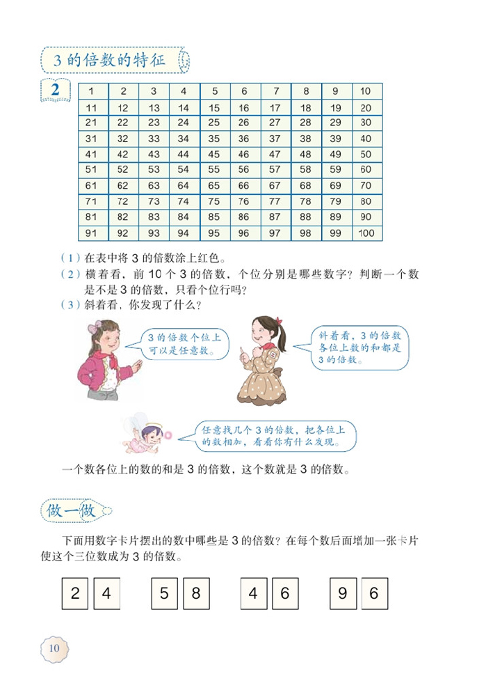 部编版五年级数学下册2、5、3的倍数的特征第1页